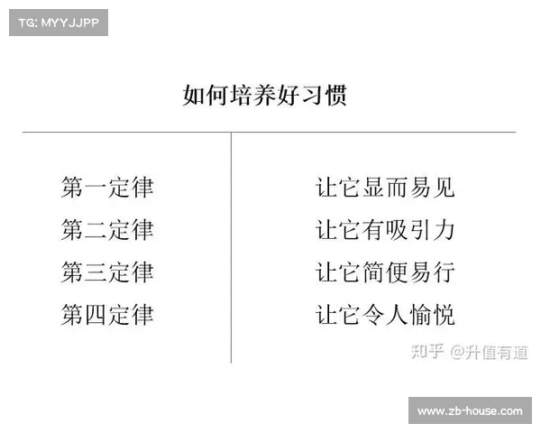 七大觉醒之力提升秘籍全面解析 助你突破极限掌控命运 七大觉醒之力提升秘籍全面解析 助你突破极限掌控命运