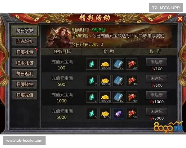 CF每日抽奖活动全方位解析带你轻松掌握参与技巧赢取丰厚奖励 CF每日抽奖活动全方位解析带你轻松掌握参与技巧赢取丰厚奖励